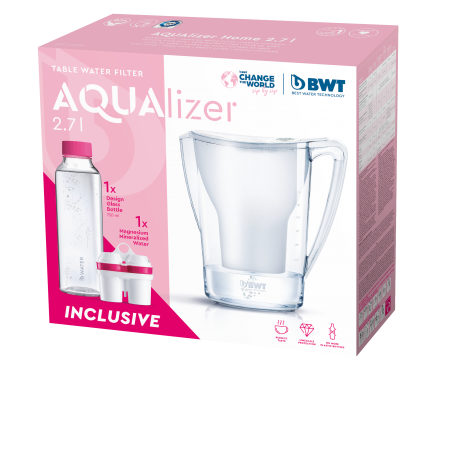 AQUAlizer_Home_Be Water Bottle
